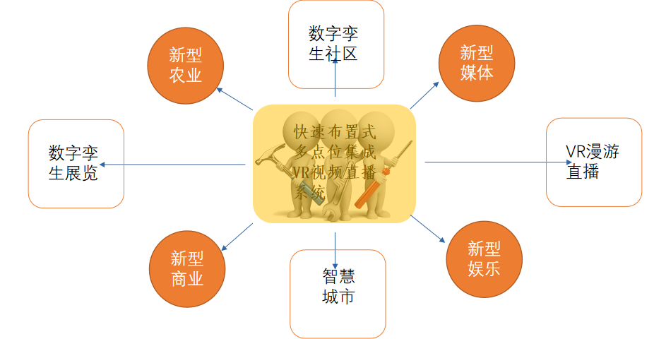 ҵǰô
